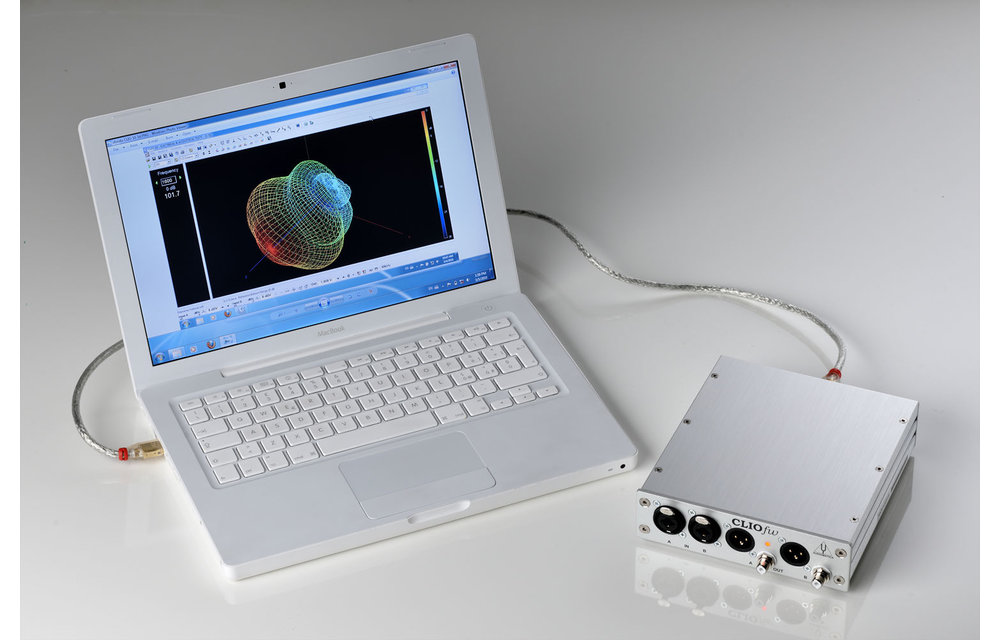 CLIO 12 Standard Meetsysteem
