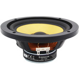 SPH-174KE Bass-midwoofer