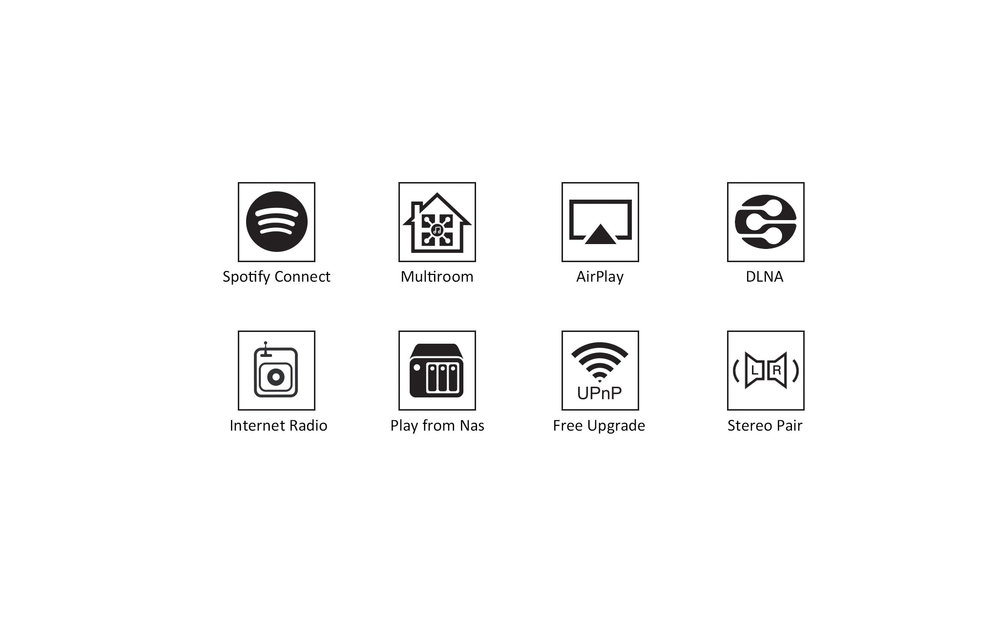 Up2Stream Mini V3 Wi-Fi & Bluetooth Audio Receiver Module with I2S