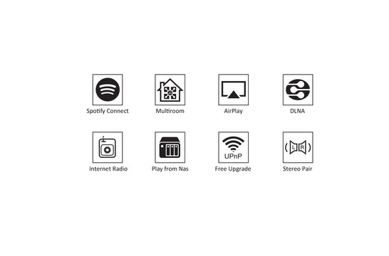 Up2Stream Mini | BT 5.0 | Wi-Fi | DAC | I2S | Receiver Module