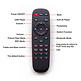 IR Remote