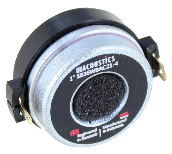 SB36WBAC21-4 Woofer a Gamma Completa