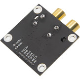 DAC Erweiterungsplatine