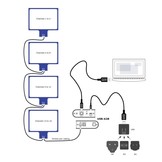 UMIK-X-4 USB Mehrkanal-Mikrofon-Array