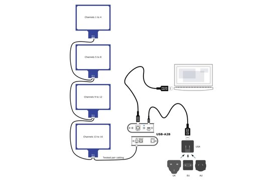 UMIK-X-4 USB Mehrkanal-Mikrofon-Array