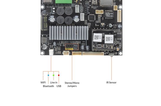 Up2Stream Mono versterkermodule WiFi Bluetooth 5.0