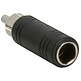 6.35 mm Mono Jack To RCA Plug Adapter