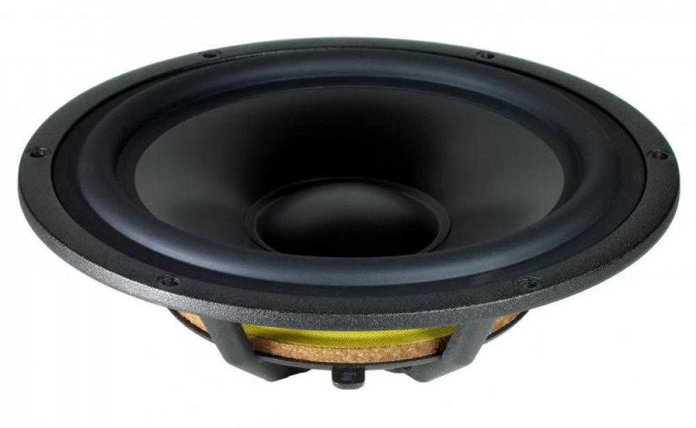 Prestige SP22R - H9945 Radiatore Passivo