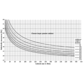 Prestige SP26R - H9946 10" Passive Radiator