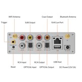S50 Pro+ multi-room Preamplificatore