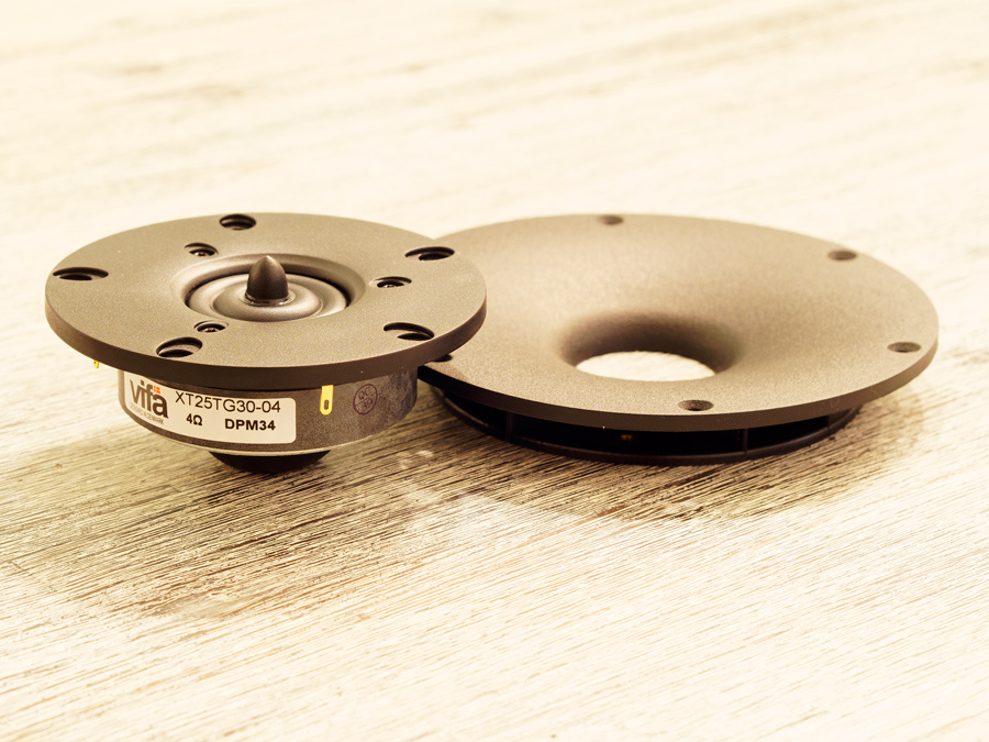 Uw favoriete tweeter ‘’waveguide’en’’.