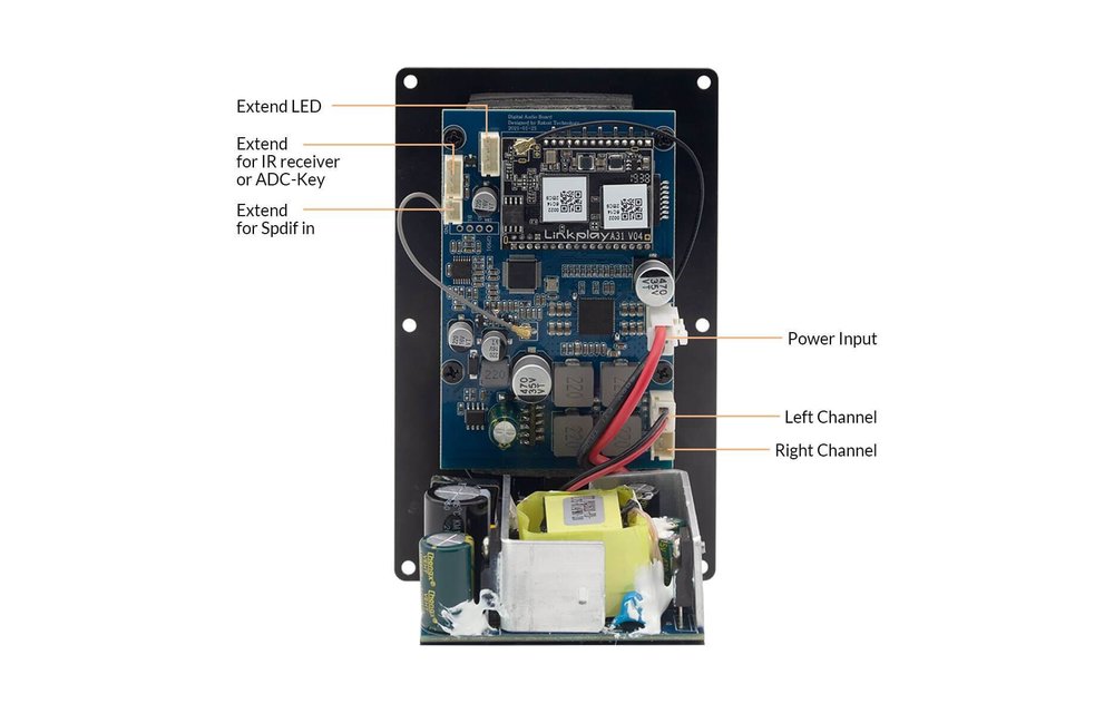 Up2Stream Plate Amplifier