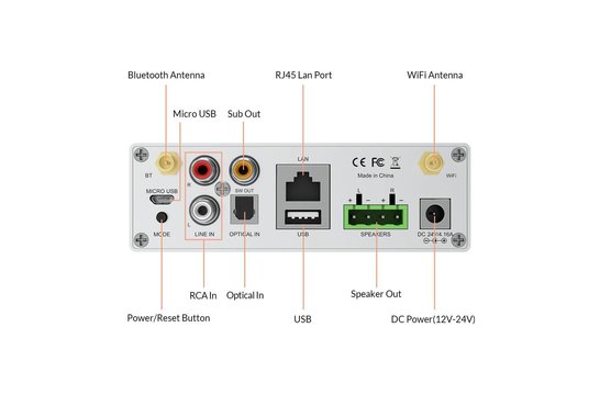 A50+ Amplificatore Stereo