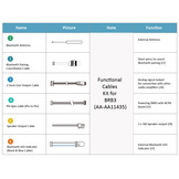 AA-AA11435	Functional cables kit for BRB[751]