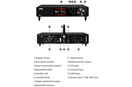 VMV D1se MQA Hi-End Audio DAC with Bluetooth 5.0 AptX