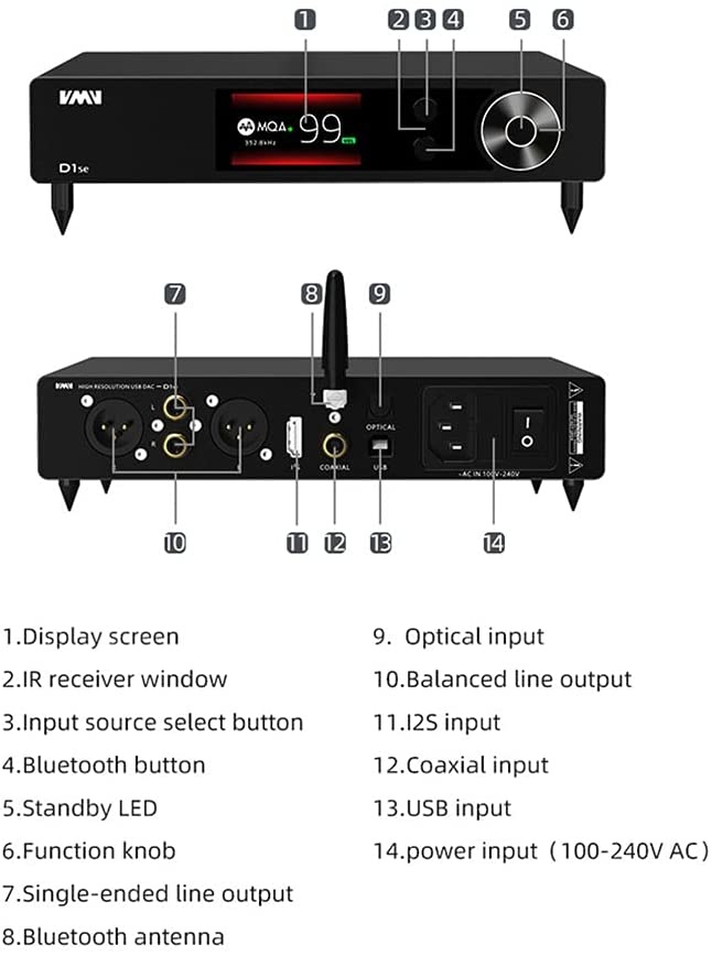 VMV D1se MQA Hi-End-Audio-DAC mit Bluetooth 5.0 AptX