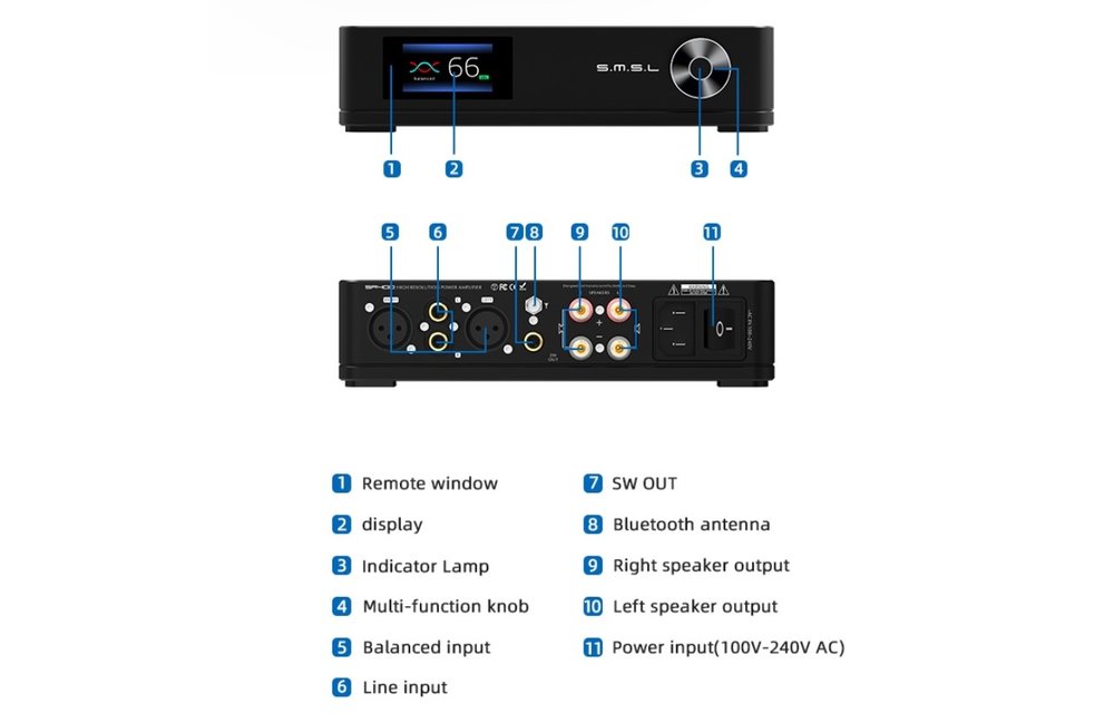 SA400 stereo versterker