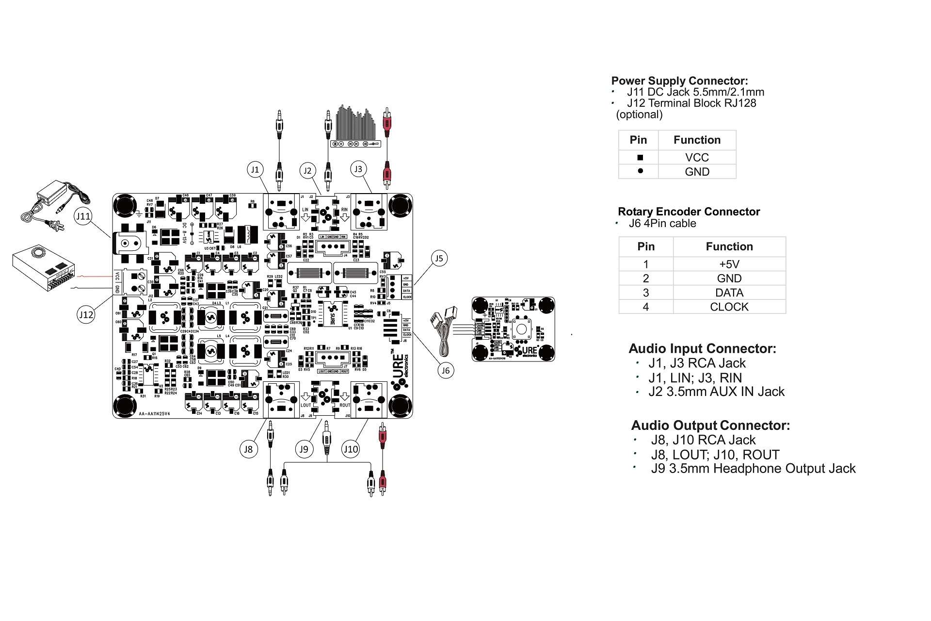 AA-AB41148 Stereo Electronic Audio Volume Control Board