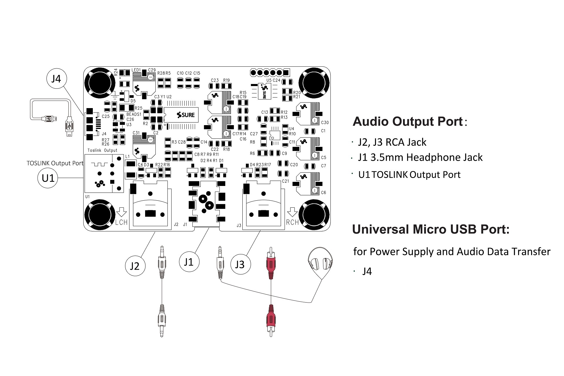 AA-AA21111 USB Codec Analog S/PDIF Output Converter - UCC1
