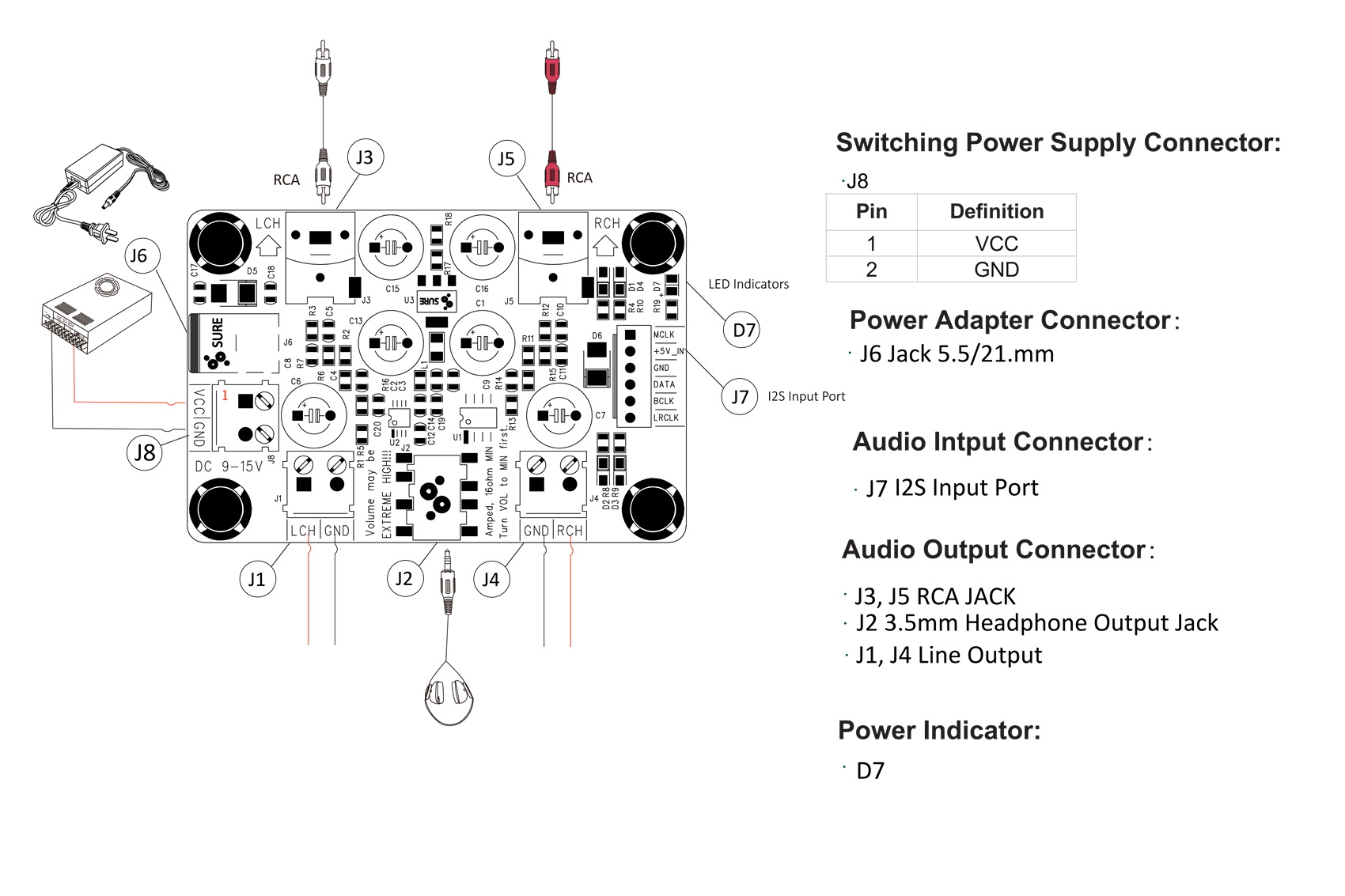 AA-AB41131 CS4334 IIS/I2S-zu-Stereo-Analog-Audio-Signal-Transceiver - SIAT2