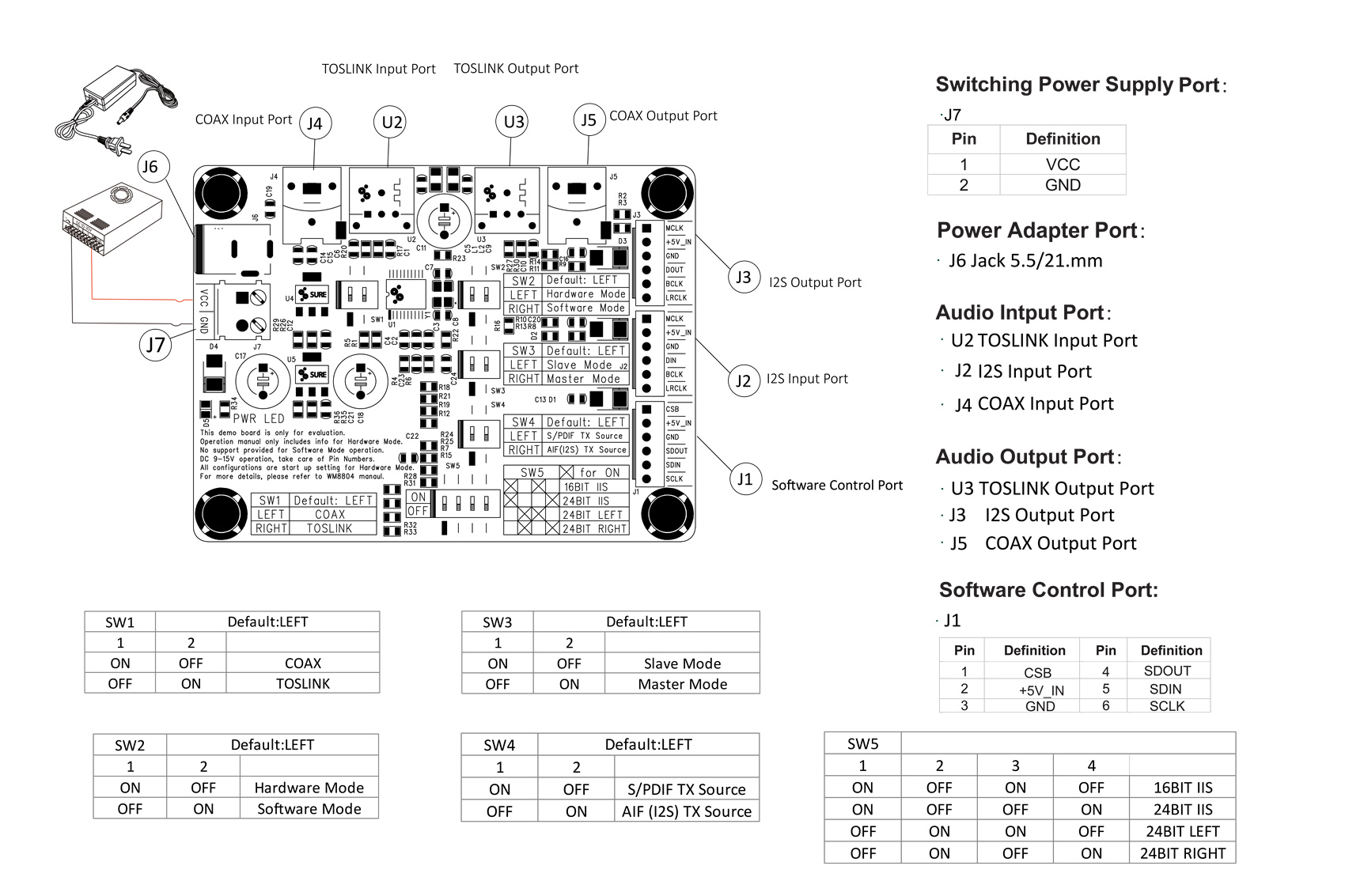 AA-AB41133 WM8804 S/PDIF and IIS/I2S Audio Signal Transceiver - SIAT1