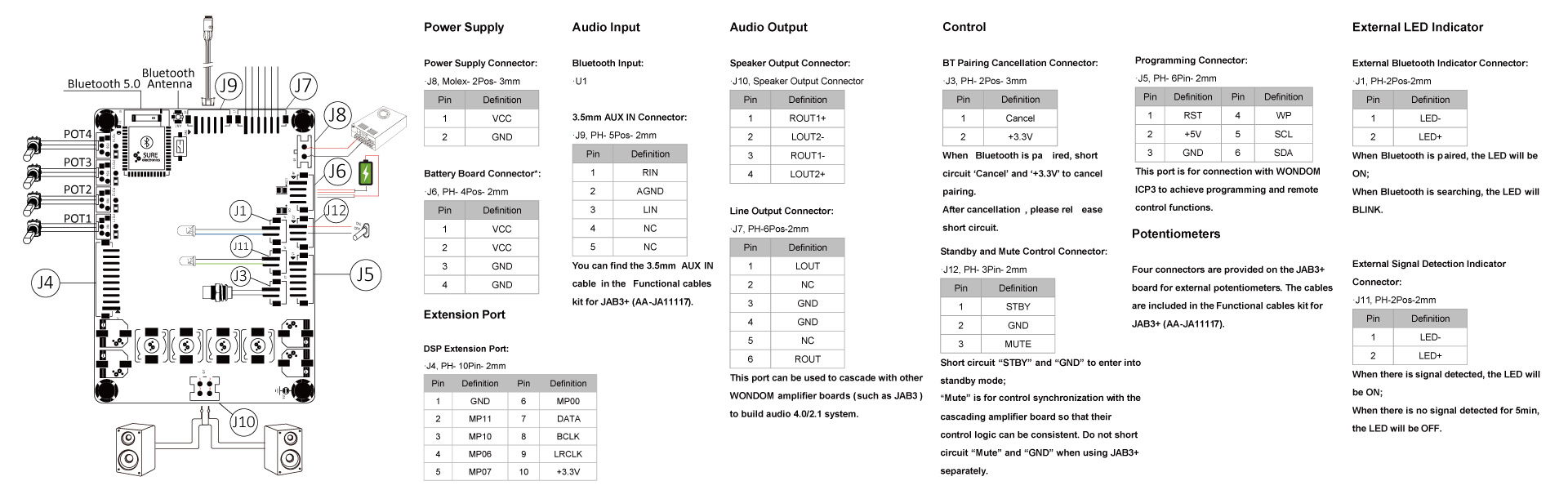 AA-JA32474 2 x 30 Watt Class D Audio Amplifier Board