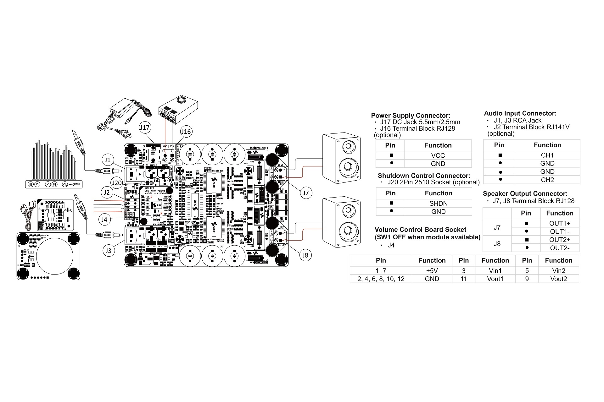 AA-AB32281 - 2x200W Class D Audio Amplifier Board - T-Amp