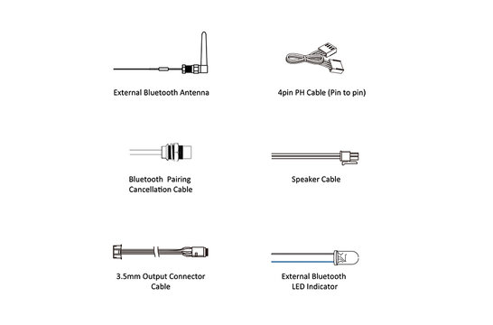 AA-AA11435	Functional cables kit for BRB[751]