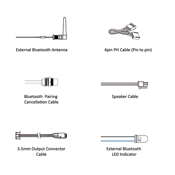 AA-AA11435	Functional cables kit for BRB[751]