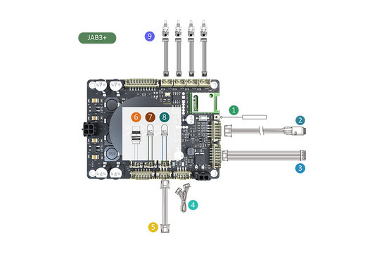 AA-JA11117 - Functional cables kit