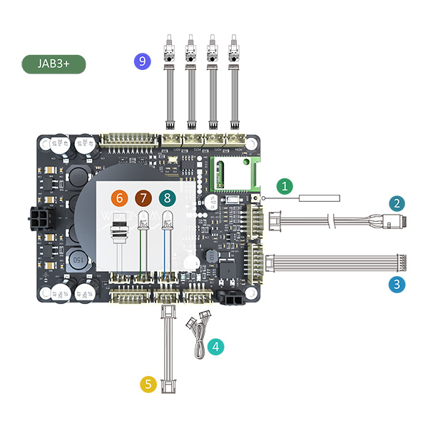 AA-JA11117 - Funktionskabel Kit für jab3+ / jab4 / jab5[755]