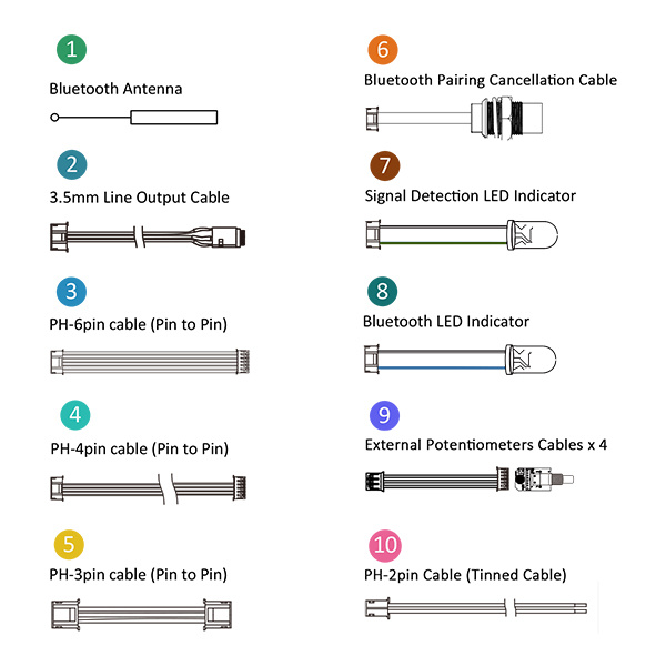 AA-JA11117 - Functional cables kit for jab3+ / jab4 / jab5[755]