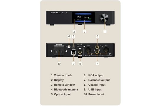 SU-9N DAC ES9038Pro USB XMOS Bluetooth 5.0 32bit/768kHz DSD512