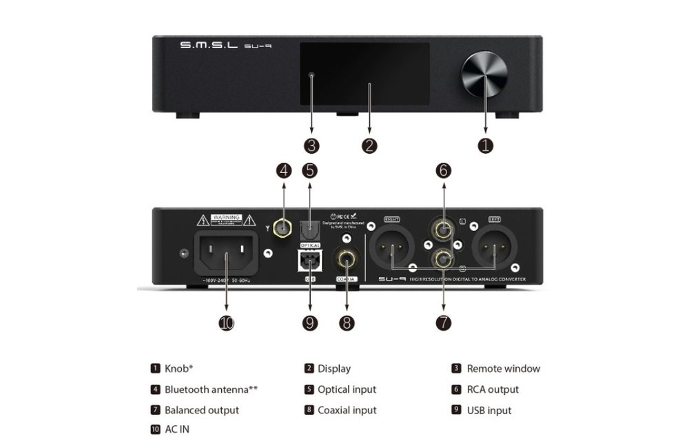 SU-9 DAC ES9038Pro USB XMOS Bluetooth 5.0 MQA 32bit 768kHz DSD512