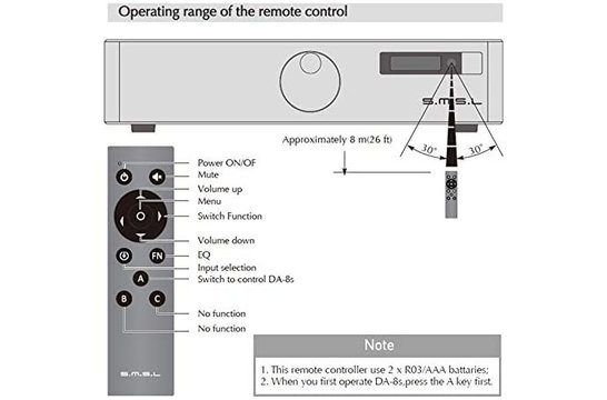 DA-8S stereo versterker