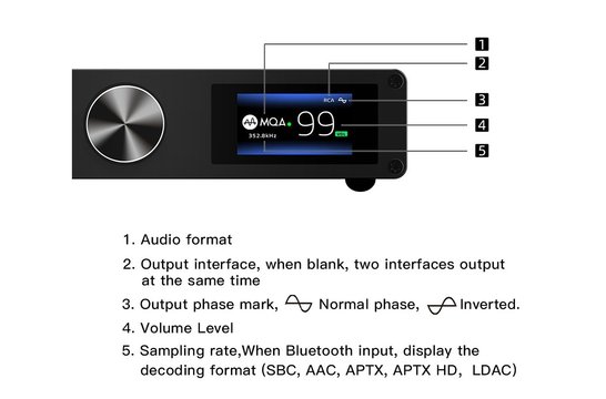 DO200 DAC 2x ES9068AS XMOS Bluetooth 5.0 LDAC 32bit DSD512 MQA