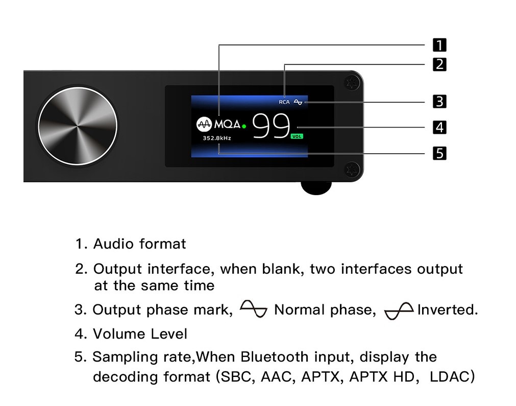 DO200 DAC 2x ES9068AS XMOS Bluetooth 5.0 LDAC 32bit DSD512 MQA