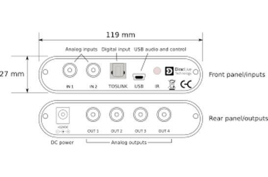 DDRC-24 USB DAC digitale signaalprocessor