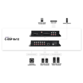 C-DSP 8x12 V2.0 digitale audioprocessor voor mobiel/auto-audio