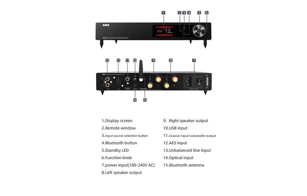 VMV A2 2 x 200 W hochauflösender Stereo-Verstärker