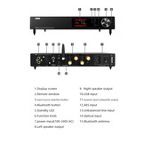 VMV A2 Amplificatore Stereo