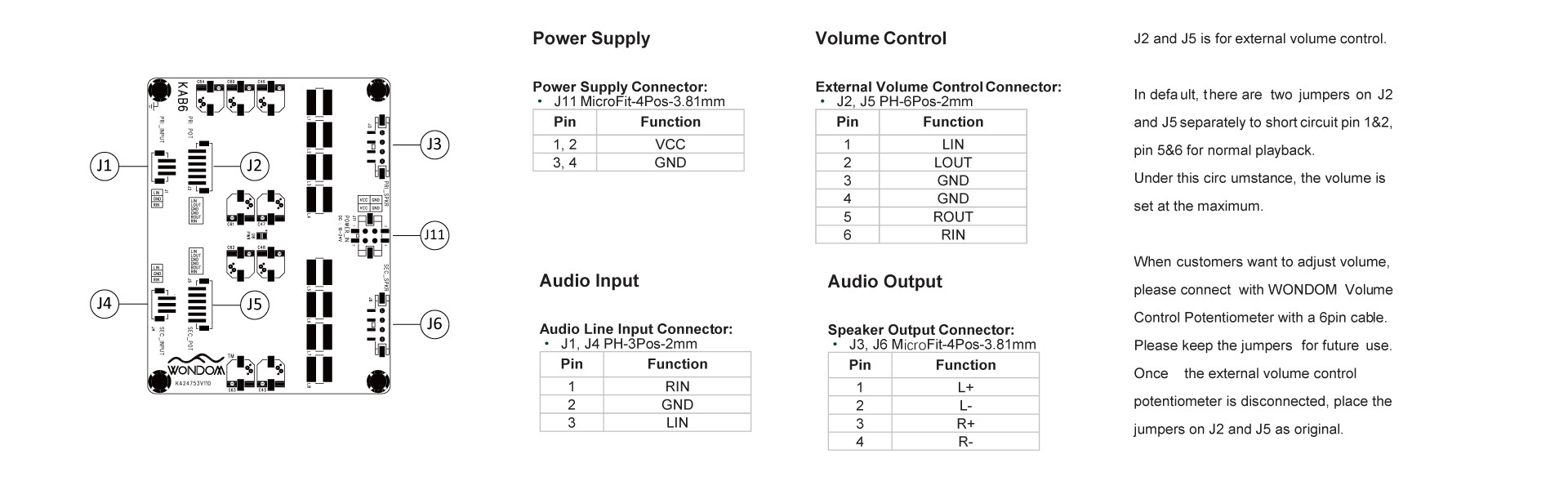 AA-KA32475 4 x 15 Watt Class D 4-channel Amplifier module
