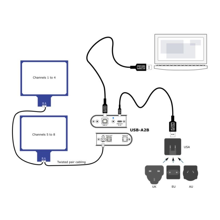 UMIK-X-2 Meerkanaals microfoonarray