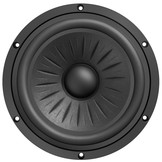 8-612/C8/32 RP Breitbandlautsprecher