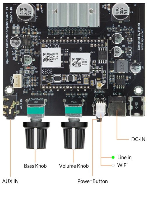 Up2Stream Subversterkermodule met WiFi en DAC