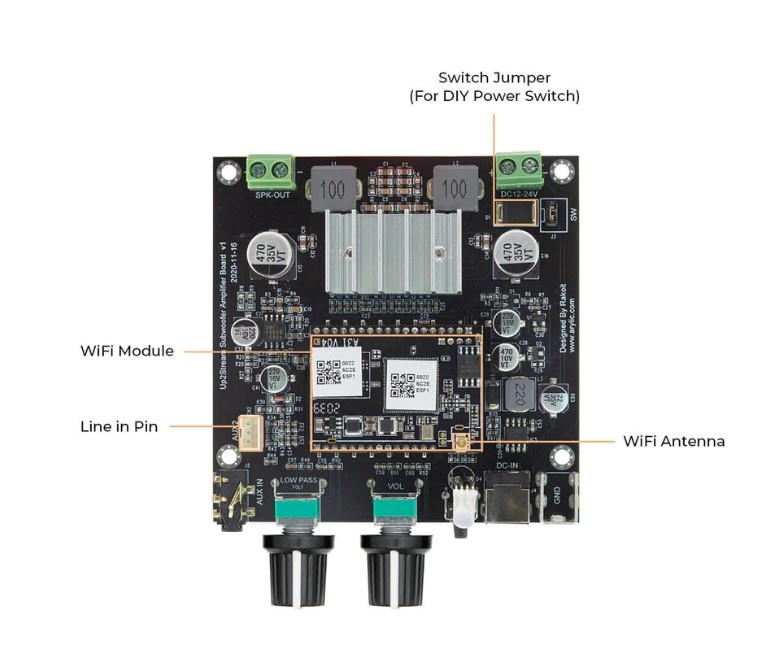 Up2Stream Sub Amplifier Module including WiFi and DAC