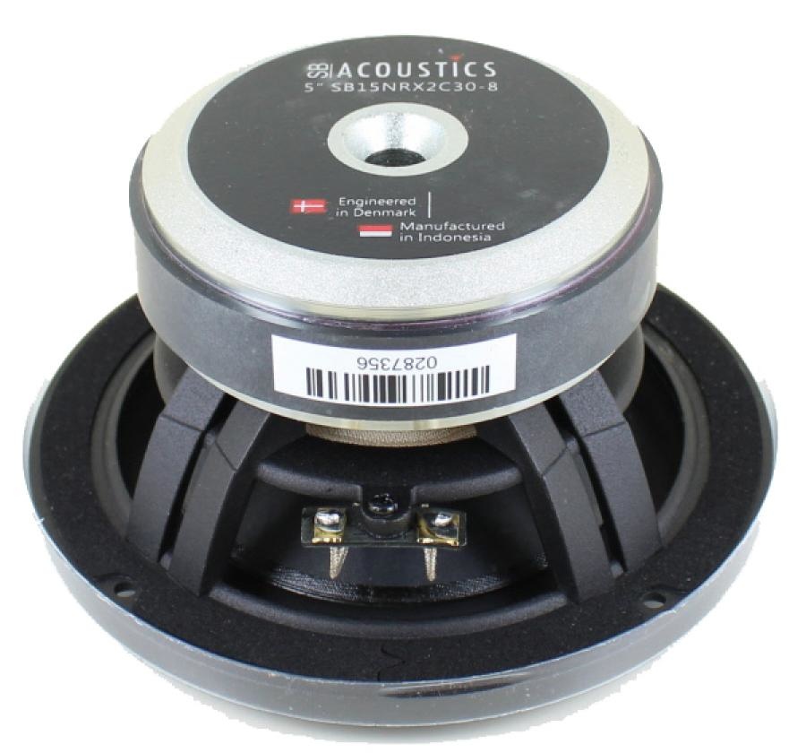 SB15NRX2C30-8 Bass-mid Woofer