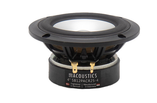 SB12PACR25-4 Woofer a Gamma Media