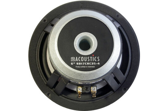 SB17CRC35-4 Bass-midwoofer