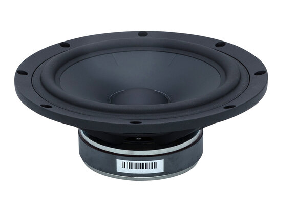 SB23NBACS45-8 Woofer Medio-Bassi